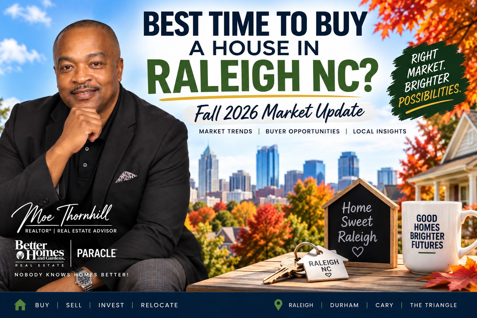 Best time to buy a house in Raleigh NC Fall 2026 market update